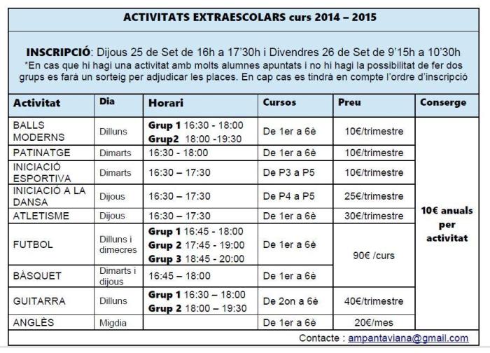 ACTIVITATS EN HORARI NO LECTIU 2014-2015
